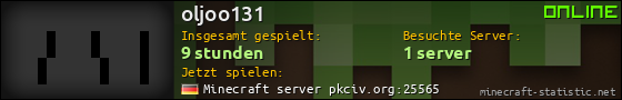 Benutzerleisten 560x90 für oljoo131