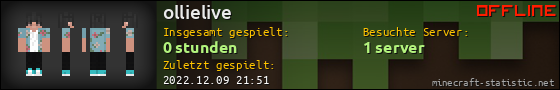 Benutzerleisten 560x90 für ollielive