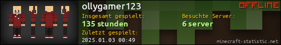 Benutzerleisten 560x90 für ollygamer123