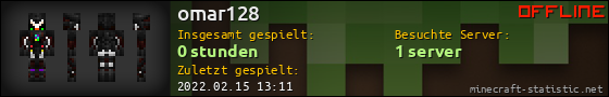Benutzerleisten 560x90 für omar128