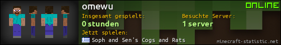 Benutzerleisten 560x90 für omewu