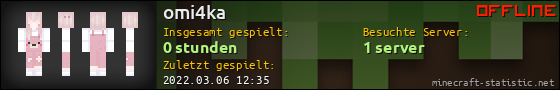 Benutzerleisten 560x90 für omi4ka