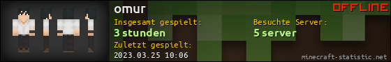 Benutzerleisten 560x90 für omur