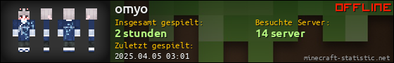 Benutzerleisten 560x90 für omyo