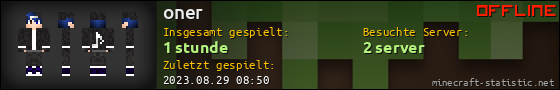 Benutzerleisten 560x90 für oner