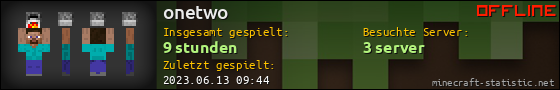 Benutzerleisten 560x90 für onetwo