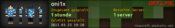Benutzerleisten 560x90 für oni1x