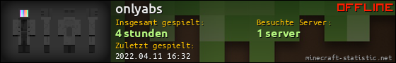 Benutzerleisten 560x90 für onlyabs