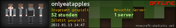 Benutzerleisten 560x90 für onlyeatapples