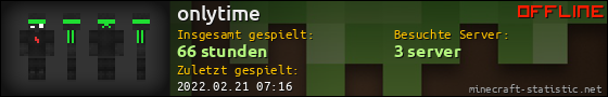 Benutzerleisten 560x90 für onlytime