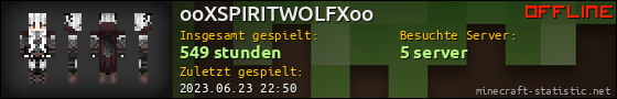 Benutzerleisten 560x90 für ooXSPIRITWOLFXoo