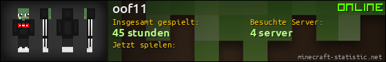 Benutzerleisten 560x90 für oof11