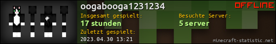 Benutzerleisten 560x90 für oogabooga1231234