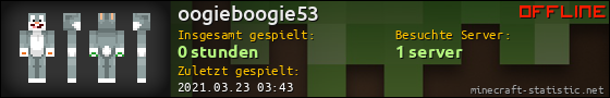 Benutzerleisten 560x90 für oogieboogie53