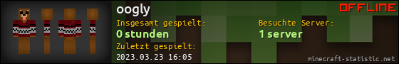 Benutzerleisten 560x90 für oogly