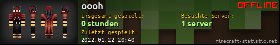 Benutzerleisten 560x90 für oooh