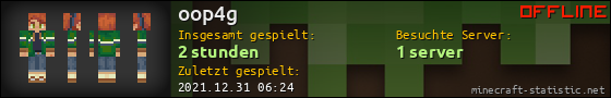 Benutzerleisten 560x90 für oop4g