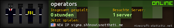 Benutzerleisten 560x90 für operators