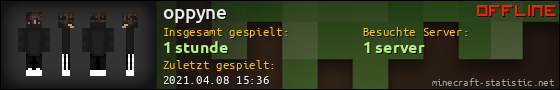 Benutzerleisten 560x90 für oppyne