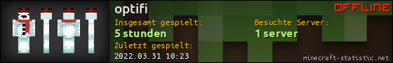 Benutzerleisten 560x90 für optifi