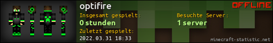 Benutzerleisten 560x90 für optifire