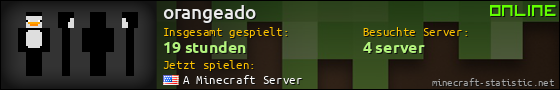 Benutzerleisten 560x90 für orangeado