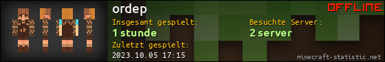 Benutzerleisten 560x90 für ordep