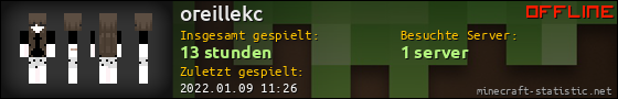 Benutzerleisten 560x90 für oreillekc