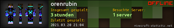 Benutzerleisten 560x90 für orenrubin