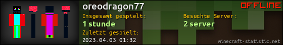 Benutzerleisten 560x90 für oreodragon77