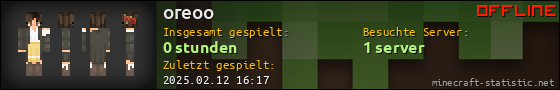 Benutzerleisten 560x90 für oreoo