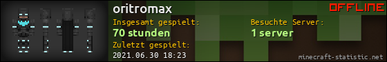 Benutzerleisten 560x90 für oritromax