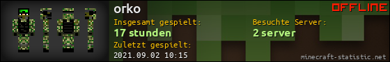 Benutzerleisten 560x90 für orko