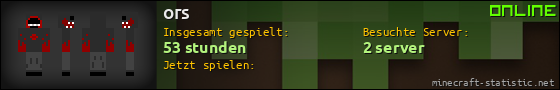 Benutzerleisten 560x90 für ors