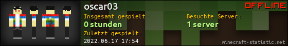 Benutzerleisten 560x90 für oscar03
