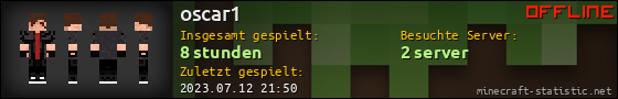 Benutzerleisten 560x90 für oscar1