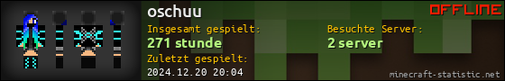 Benutzerleisten 560x90 für oschuu