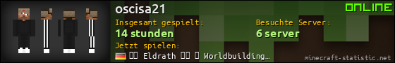 Benutzerleisten 560x90 für oscisa21