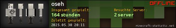 Benutzerleisten 560x90 für oseh