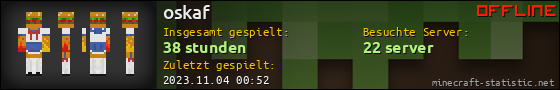 Benutzerleisten 560x90 für oskaf