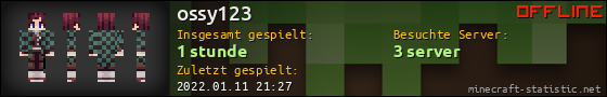 Benutzerleisten 560x90 für ossy123