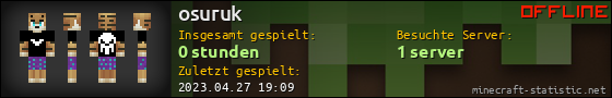 Benutzerleisten 560x90 für osuruk