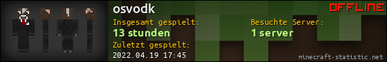Benutzerleisten 560x90 für osvodk