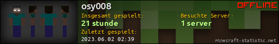 Benutzerleisten 560x90 für osy008