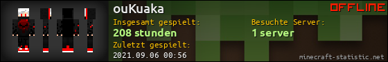 Benutzerleisten 560x90 für ouKuaka