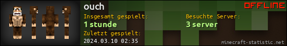 Benutzerleisten 560x90 für ouch