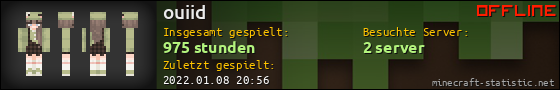 Benutzerleisten 560x90 für ouiid