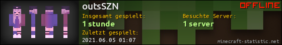 Benutzerleisten 560x90 für outsSZN