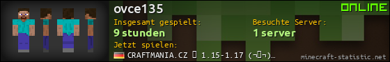 Benutzerleisten 560x90 für ovce135