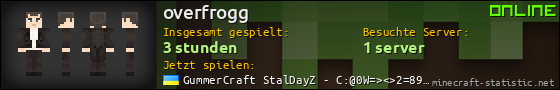 Benutzerleisten 560x90 für overfrogg